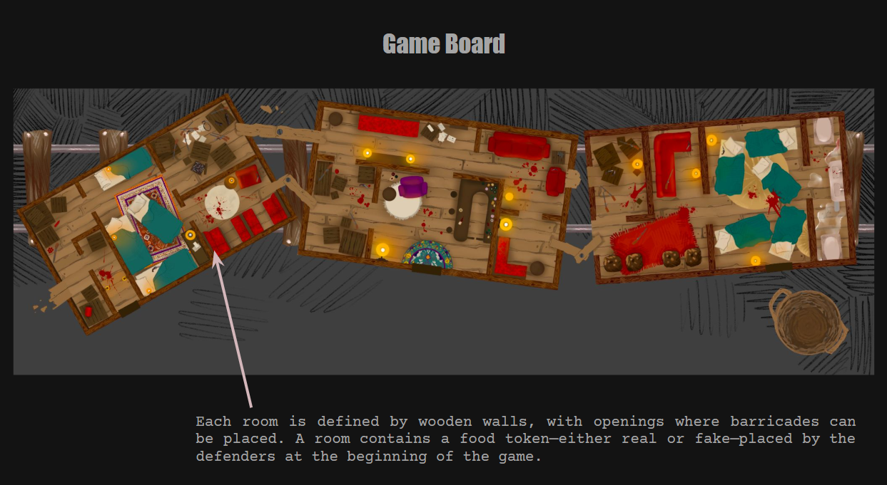 Board