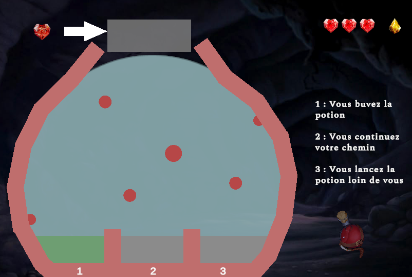 Illustration gameplay